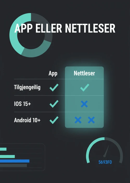 En person som holder en smarttelefon med et fargerikt casinospill på skjermen, med norske fjell i bakgrunnen, symboliserer mobilspill på farten.